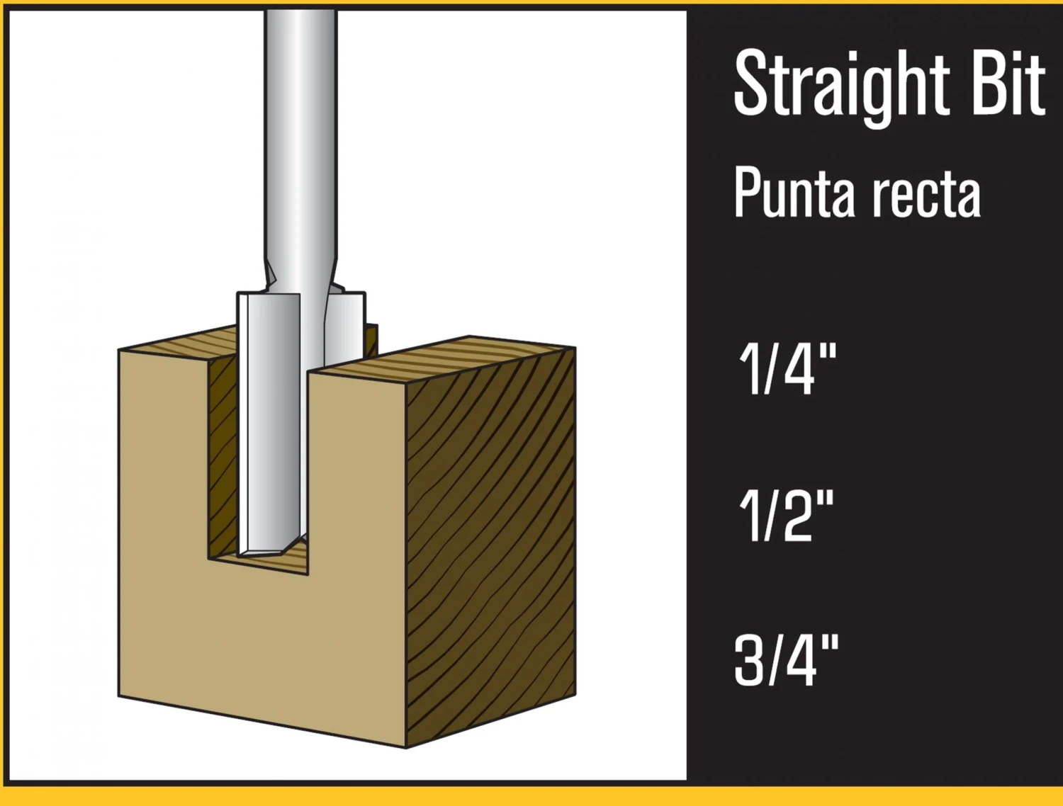 IRWIN Router Bit Sets 15-Piece Carbide-Tipped Router Bit Set 4 IRWIN Router Bit Sets 15-Piece Carbide-Tipped Router Bit Set - Image 2